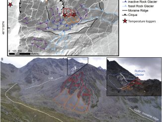 Rothorn-glaciären i Hungerli-dalen i Schweiz är en skålformad nischglaciär och studieobjektet för erosion av bergväggar. Viktiga glaciala landformer identifieras också; talusbackar bildas på grund av skräp från stenfall, medan moränryggar är okonsoliderat skräp som avsätts vid en glaciärs nos och kan vara tydliga indikatorer på dess reträtt genom tiden. LIA avser glaciärens utbredning under den lilla istiden (1250 - 1860 e.Kr.). Kredit: Draebing et al. 2024.