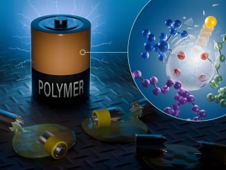 Forskare som använder neutroner sätter det första riktmärket (en nanosekund) för en polymer-elektrolyt- och litium-saltblandning. Resultaten kan öka effekten och säkerheten för litiumbatterier. Kredit: Phoenix Pleasant / ORNL, U.S. Dept. of Energy